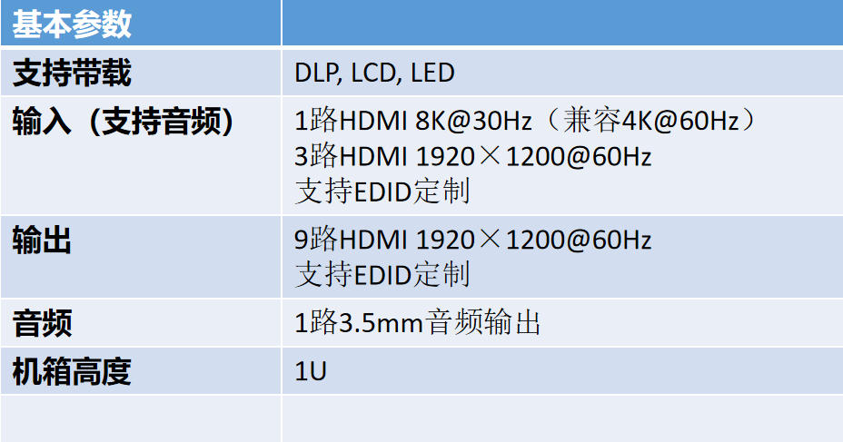 8K图像处理器3.jpg